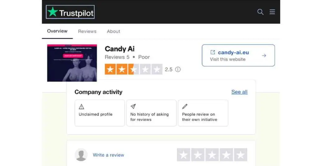 Trustpilot review of Candy AI shows 2.5/5 poor reviews and an unclaimed profile.